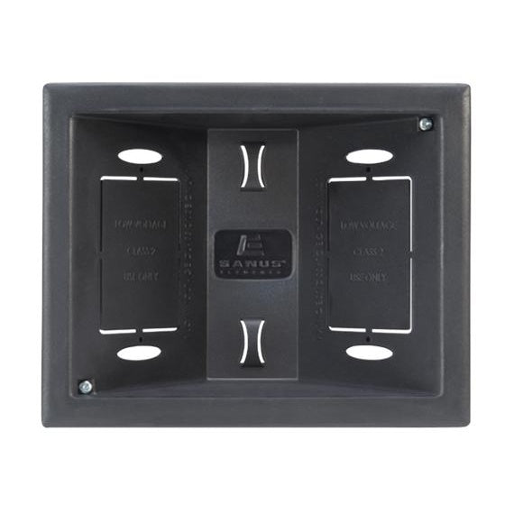 Sanus In-Wall Low Voltage Box