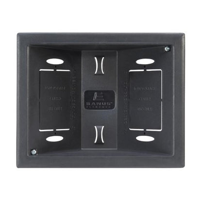 Sanus In-Wall Low Voltage Box