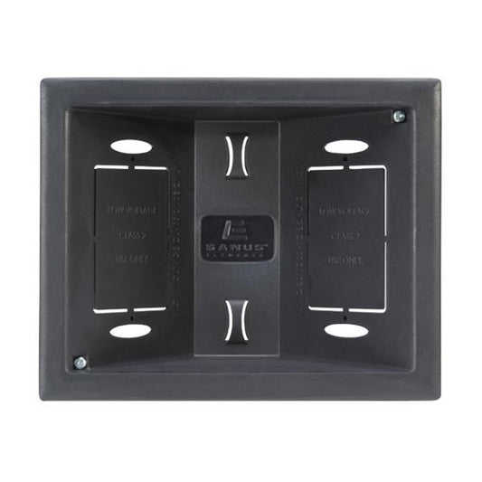 Sanus In-Wall Low Voltage Box